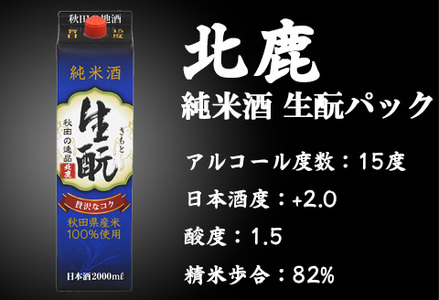 130P4004 北鹿 『生もとパック詰め合わせ』 2L×3種類×各2本 計6本