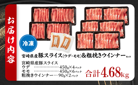 宮崎県産豚スライス(ウデ・モモ)&粗挽きウインナーセット合計4.68kg 肉 豚 豚肉 おかず 国産_T030-176