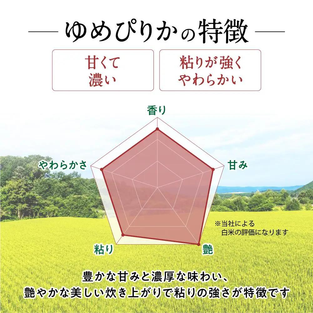 【先行予約】【令和8年産・無洗米・真空パック・特別栽培】 あさひかわ産 ゆめぴりか 2kg×1袋 熨斗（こころばかり）2026年12月から発送開始 【 お米 米 真空米 こめ コメ 食品 人気 北海道