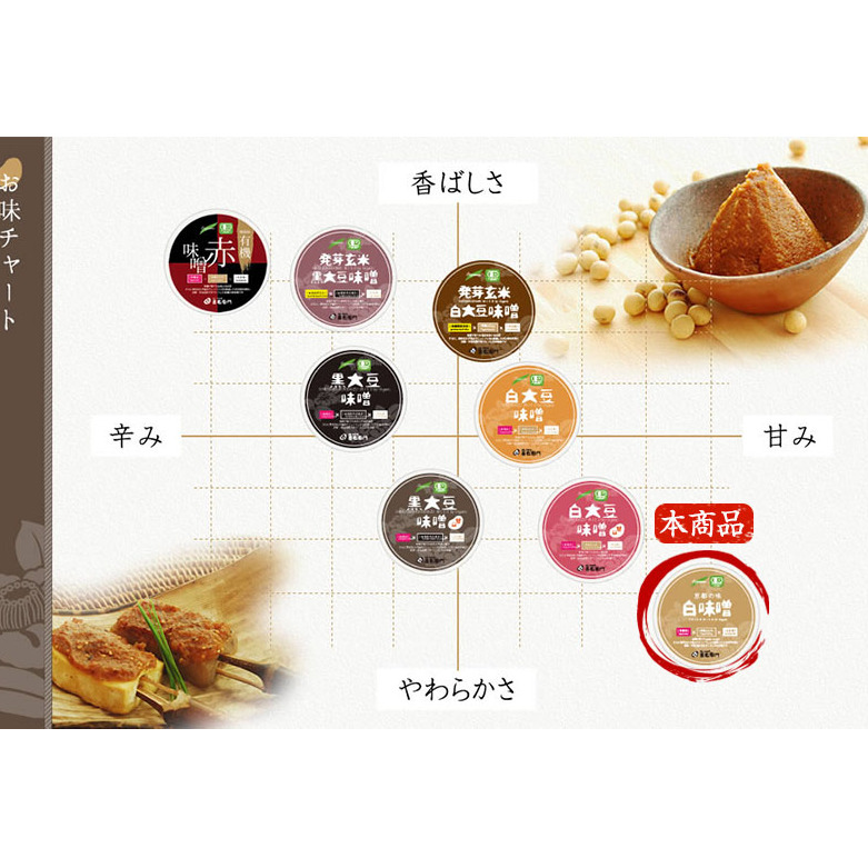 【定期便6か月】有機「白味噌」1kgx6回 京都・喜右衛門〈定期便 みそ 味噌 オーガニック 栽培期間中 無農薬 有機 天然醸造 お雑煮 加工食品 発酵食品 白大豆 天日塩 調味料〉_イメージ4