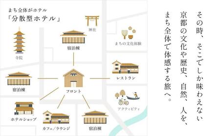 【HOTEL VMG RESORT KYOTO】ギフト券 5万円分×6枚セット［ 京都 東山 分散型ホテル 京のまち全体がホテル 割引 チケット 宿泊券 ギフト券 人気 おすすめ 宿泊 旅行 観光 宿