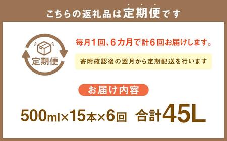 【6回定期便】小樽の造り酒屋 本みりん(500ml×15本)