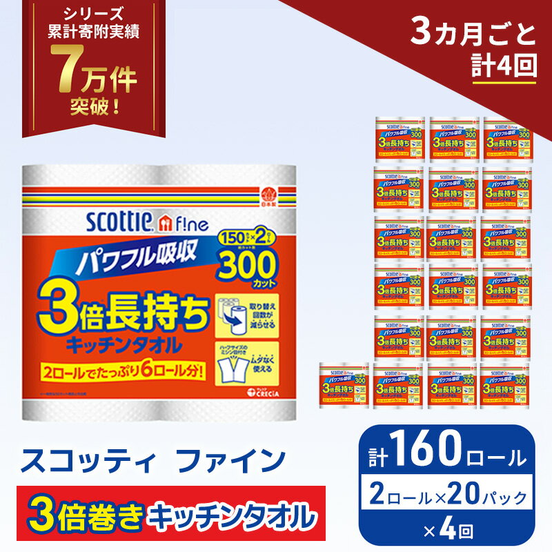【ふるさと納税】 定期便 キッチンペーパー 160ロール (2R×20P,3ヶ月ごと計4回) スコッティ ファイン 3倍巻き 150カット キッチンタオル ペーパータオル 長持ち 高品質 上質 日用品 生活用品 必需品 吸水 防災 備蓄 日本製 家計の味方 送料無料 宮城県 岩沼市