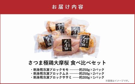085-16 「さつま極鶏大摩桜」刺身用ブロックセット1.2kg