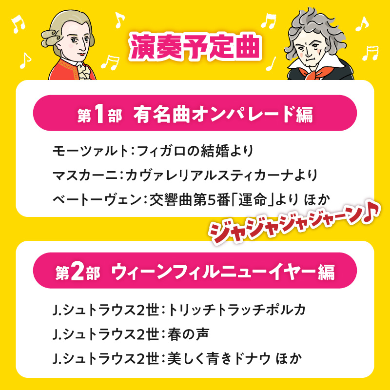 碧南市芸術文化ホール「１/4 ニューイヤー・オーケストラコンサート」チケット 音楽 クラシック 楽器 演奏 ソプラノ 歌手 新年 初笑い ホール コンサート チケット 券 H202-001