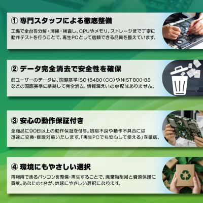 ふるさと納税 福智町 YTSノートパソコン Business Edition 13.3インチ |  | 02