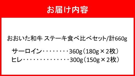 2581R_おおいた和牛 贅沢ステーキ食べ比べセット