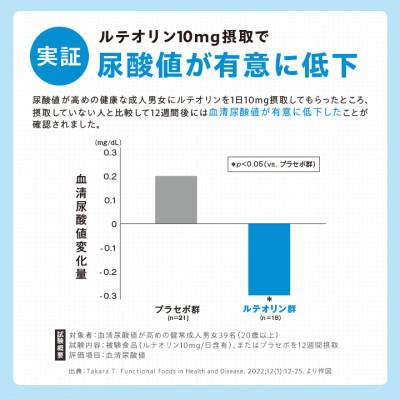 ふるさと納税 掛川市 【機能性表示食品】DHC 高めの尿酸値対策 30日分 6個セット(180日分)サプリメント |  | 01