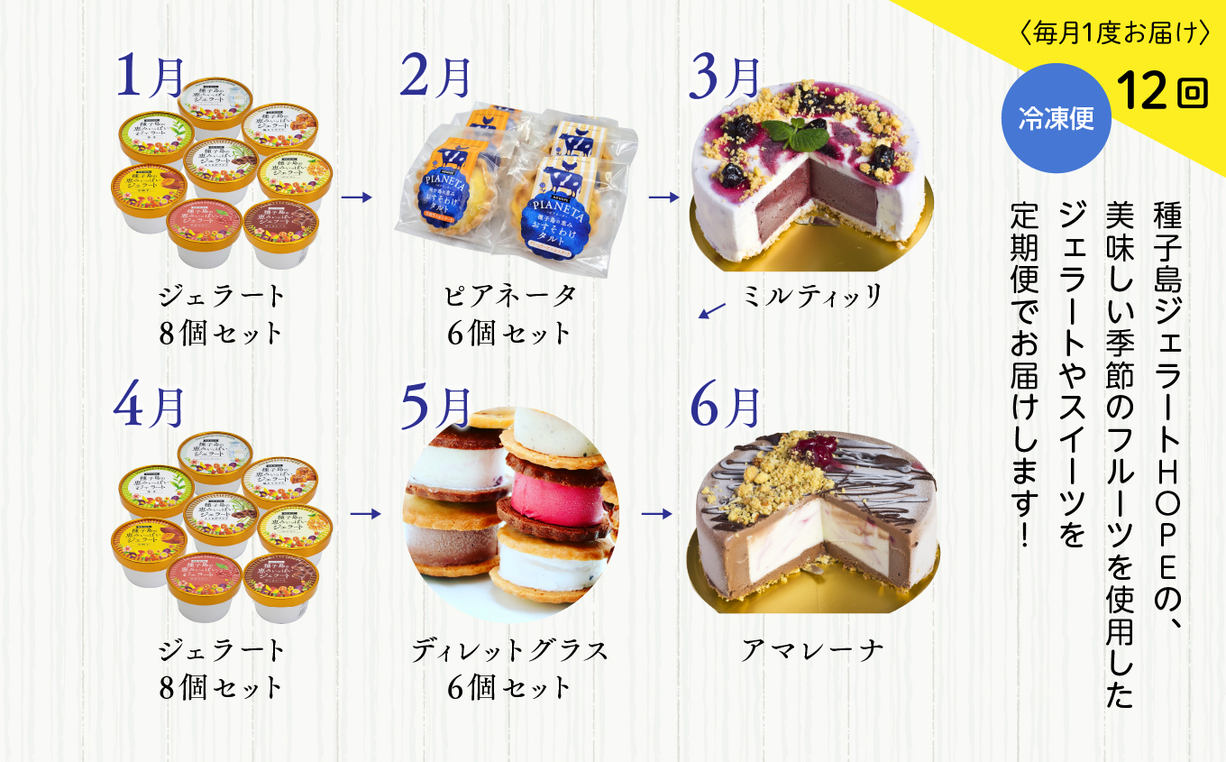 ジェラート定期便12回【種子島ジェラートＨＯＰＥ】