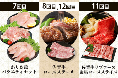 【定期便12回】佐賀の「牛・豚・鶏」食べ比べ 定期便 12ヶ月 12ヵ月 佐賀牛 ありた鶏 佐賀県産豚肉 焼き肉 焼肉 しゃぶしゃぶ ステーキ バラエティ V-44