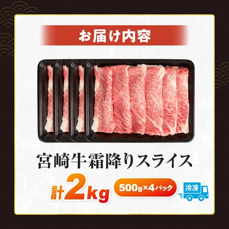 オンライン決済限定【令和8年7月配送】数量限定 宮崎牛 霜降り スライス 計2kg_FG11-25-07