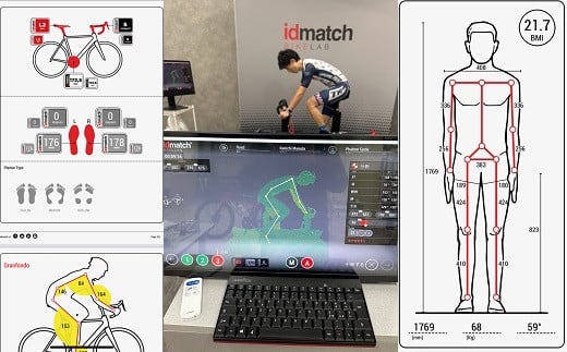 フィッティングの様子と提出されるカルテの例