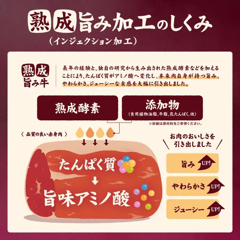 【ハラミ】 熟成旨み牛やわらかハラミカット 2kg はらみ 愛媛県 松山市 【NGB0021】
