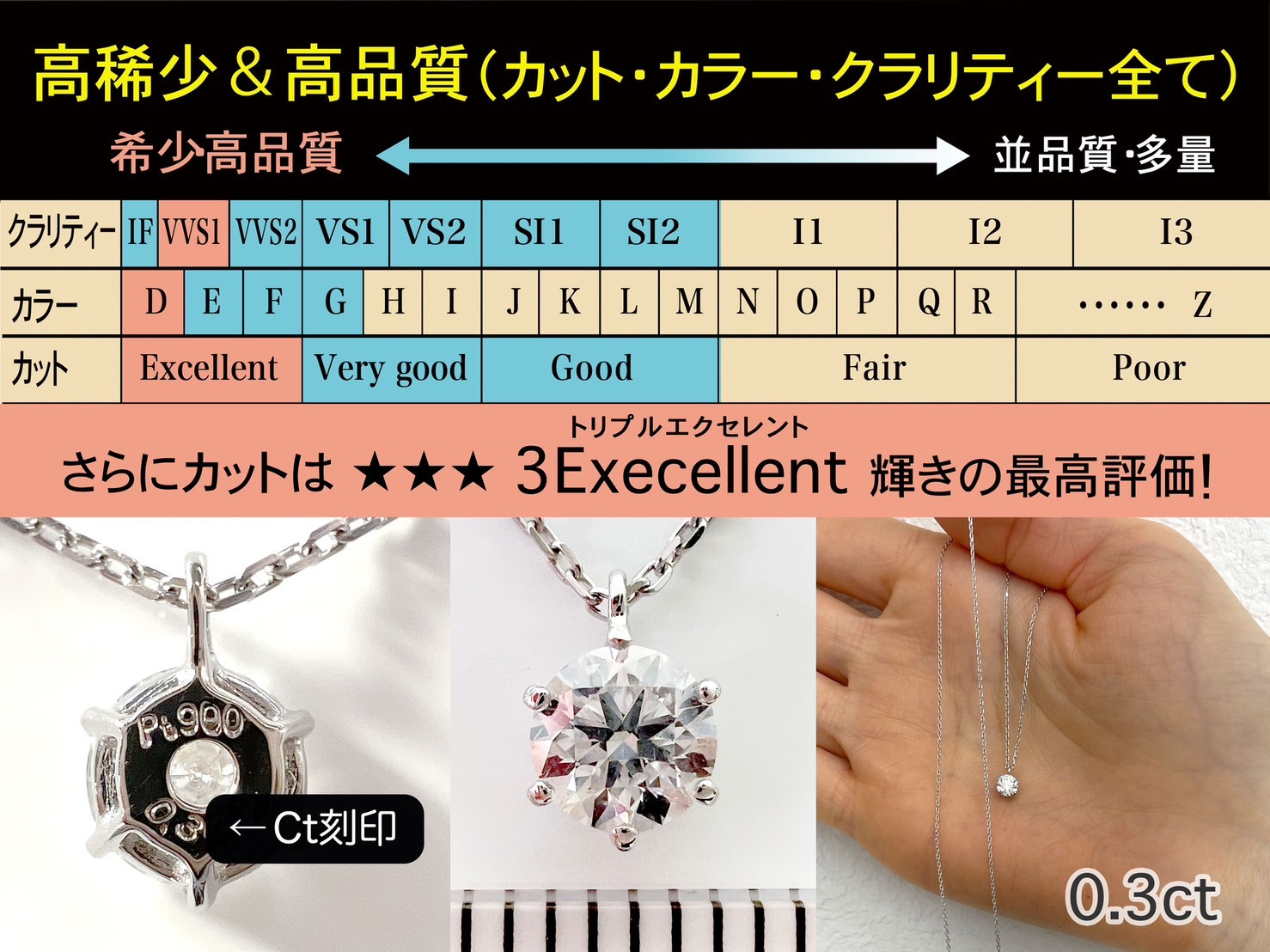 70-9-3 【ＧＩＡ】鑑定ダイヤ使用Ｐｔ９００　０．３ｃｔダイヤモンドペンダント『Dカラー/VVS１/３Excellent』 ALPBK102