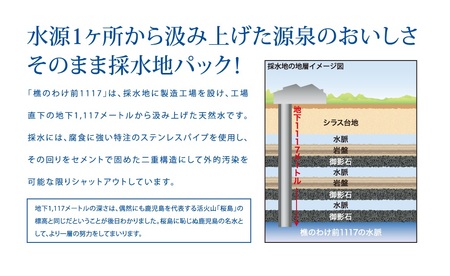 H8-0902／【3回定期】樵の分け前1117　900ml 24本　