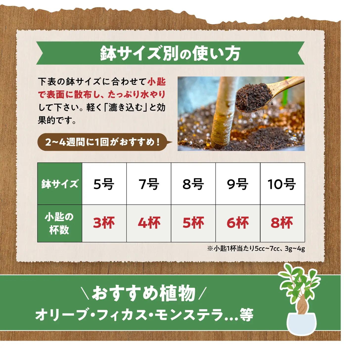 天然土壌菌入り肥料 湖の恵 添加タイプ 350g×5[AQBR002] 肥料