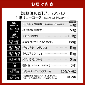 【2025年先行予約 10回 定期便】山形県 東根市産 【プレミアム10・1年 リレーコース】　hi999-025-1　さくらんぼ 佐藤錦 桃 すもも 秋姫 ぶどう シャインマスカット 洋梨 ラフラン