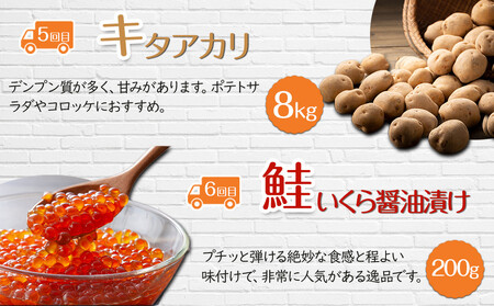 【26年5月発送開始】かに太郎 定期便Nセット（アスパラ、赤肉メロン、ライオンコーン、白くまコーン、キタアカリ、無添加鮭イクラ醤油漬け）全6回 | 定期便 北海道_03827