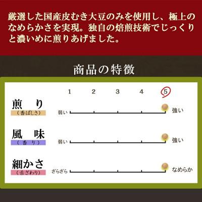 ふるさと納税 佐野市 なめらかきな粉 深煎り 600g×3袋 |  | 01