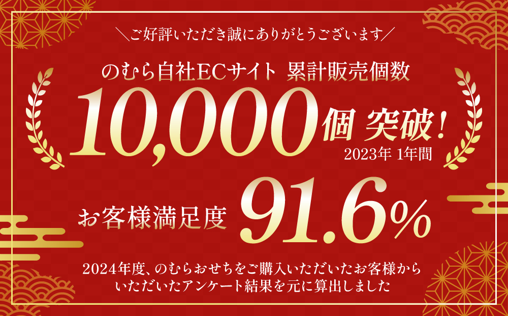 【京菜味 のむら】《数量限定》2025年 おせち 花籠一段（一段重・1人前）［ 京都 おせち おせち料理 京料理 人気 おすすめ 2025 正月 お祝い グルメ ご自宅用 送料無料 お取り寄せ ］