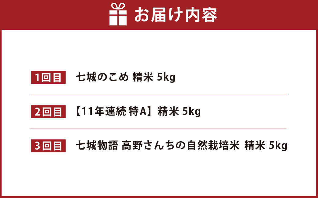 【1ヶ月に1回計3回届くお米の定期便】事業者別 お米 食べ比べ 約5kg×3回 合計約15kg