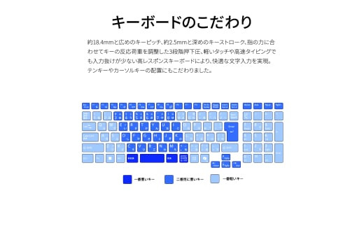 ノートパソコン 富士通  LIFEBOOK WA3/J3  Windows11 Intel Core i7-1360P  メモリ16GB 約512GB SSD Office有り