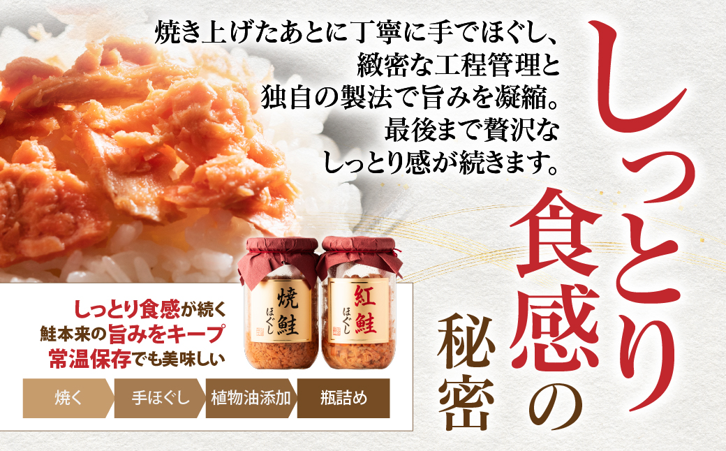 【お試し】焼鮭ほぐし200g×1本 HOKBE004