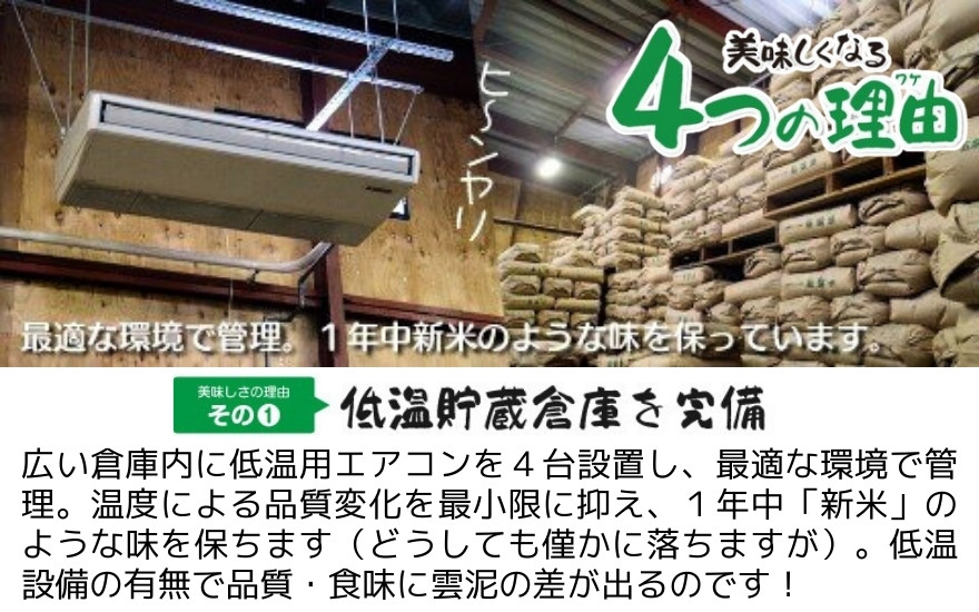 稲作専門農家が作るこだわりのコシヒカリをお届けします