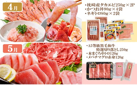 定期便8回配送　ぜいたく!!お楽しみ定期便　HH0−0001【配送不可地域：離島】【1505356】