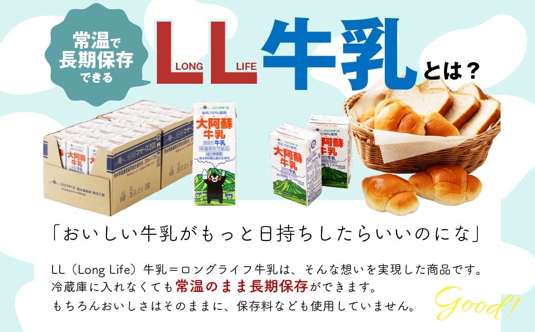 大阿蘇牛乳 200ml×24個入（1箱）