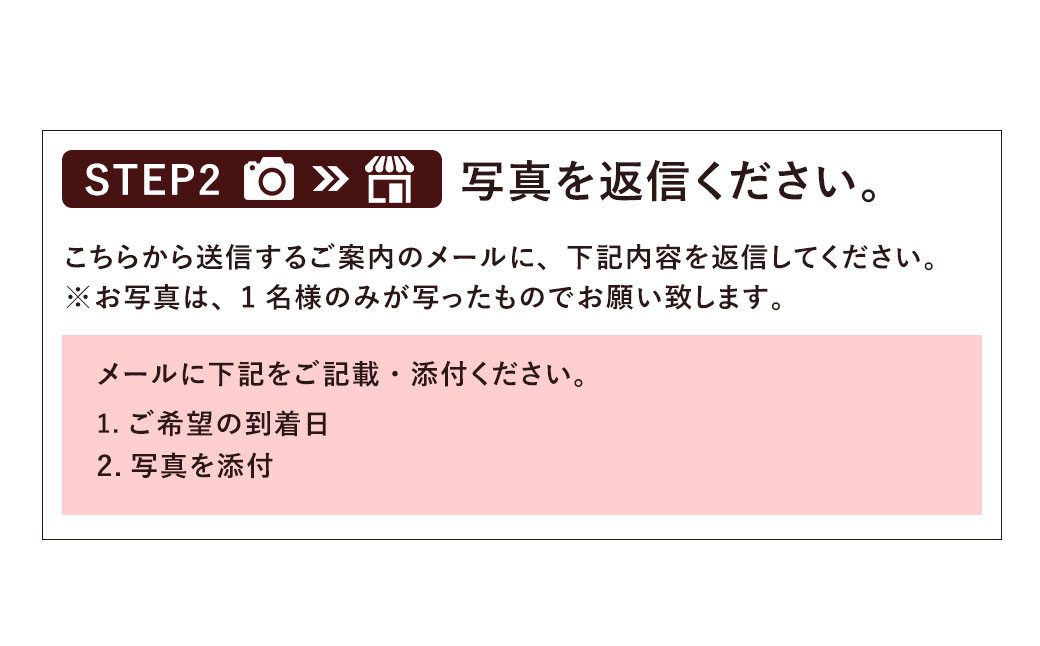 似顔絵ケーキ 1名分 5号サイズ (5～6人用) 直径約15cm 生クリームケーキ