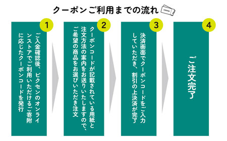 ビクセン オンラインストア クーポン券 9万円分 | 埼玉県 所沢市 クーポン 望遠鏡 天体 天体望遠鏡 天体観察 月 月面 星 星空 星雲 星団 星座 宇宙 天文 趣味 宙 宙ガール 人気 おすすめ