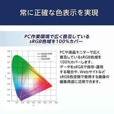 ふるさと納税 白山市 EIZOの24.1型カラーマネージメント液晶モニター ColorEdge CS2400R |  | 02