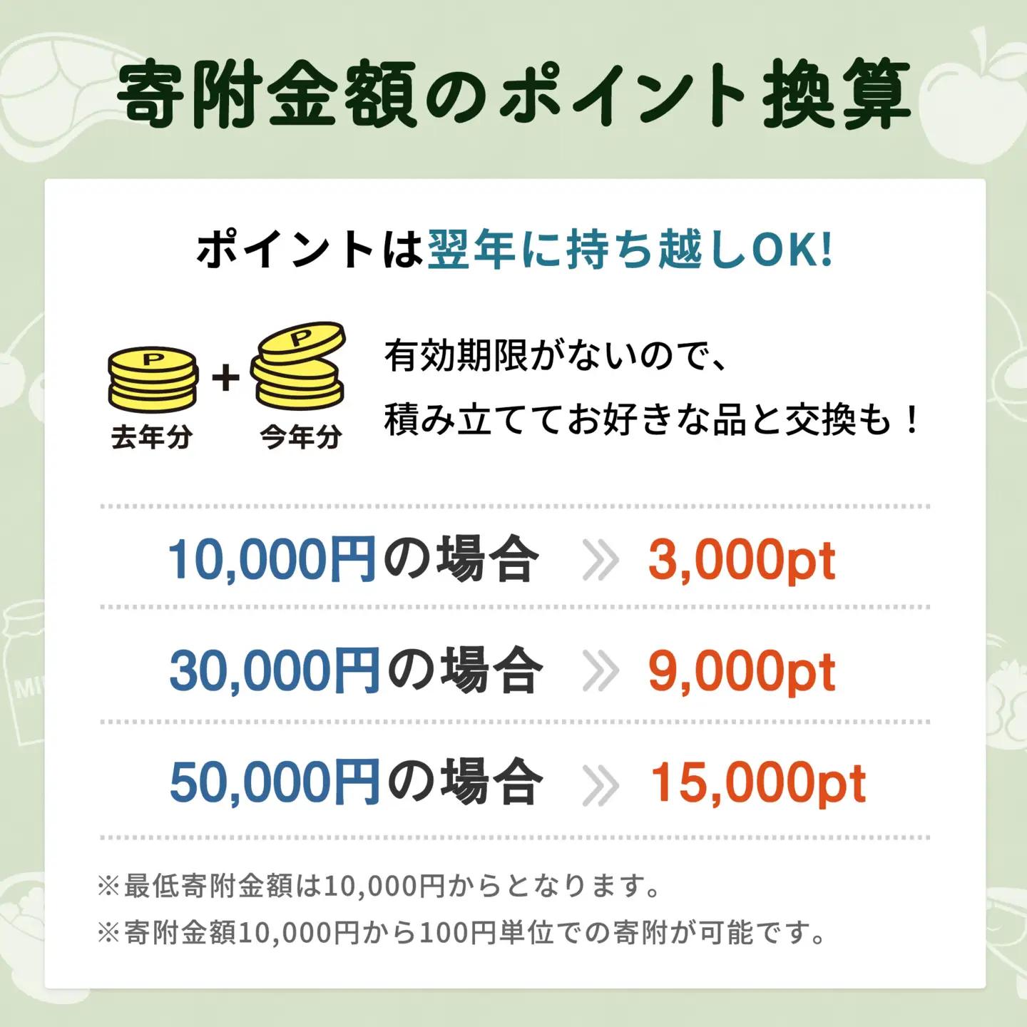 【有効期限なし！後からゆっくり特産品を選べる】北海道礼文町カタログポイント