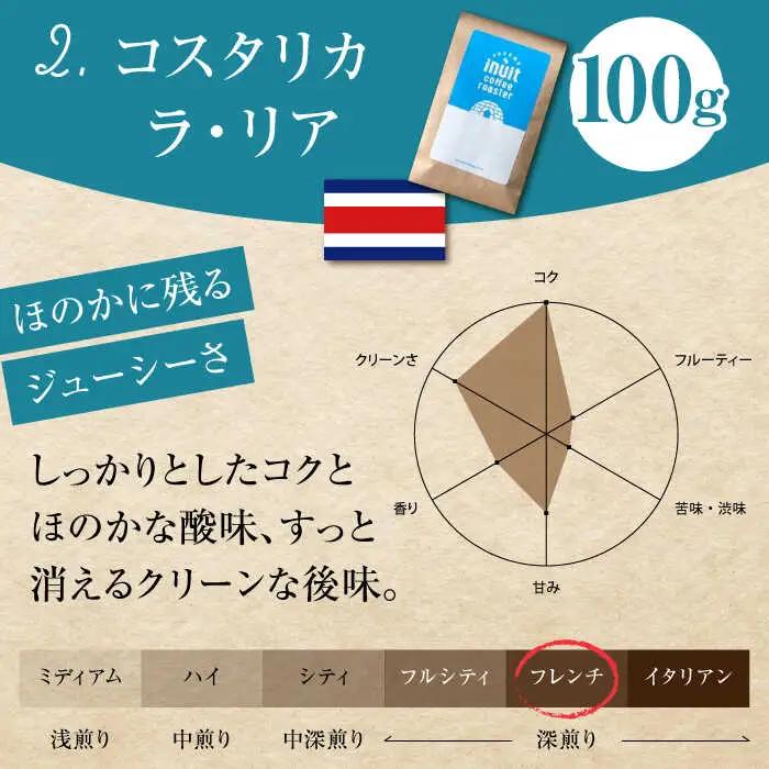 【全12回定期便】 【中粗挽きタイプ】 クリーンな深煎り ＜スペシャルティコーヒー＞ 400ｇセット【イヌイットコーヒーロースター】[ASAB030]