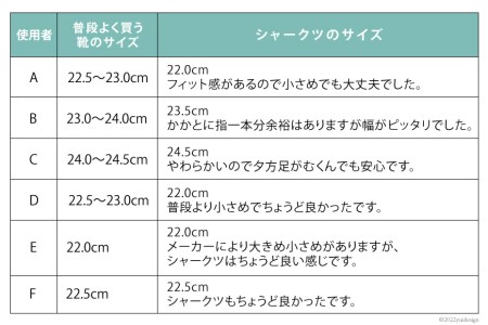 ラクかるシャークツ【パンプスタイプ】25.0cm 黒色 靴 レディース サメ革 婦人靴 / たかはしきもの工房 / 宮城県 気仙沼市