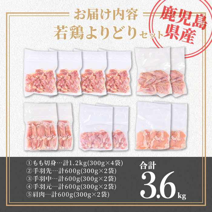 isa723 鹿児島県産 若鶏よりどりセット (合計3.6kg) 鹿児島県産 小分け 真空パック 鶏肉 鳥肉 もも肉 手羽先 手羽元 肩肉 セット 詰め合わせ 冷凍 【TRINITY】