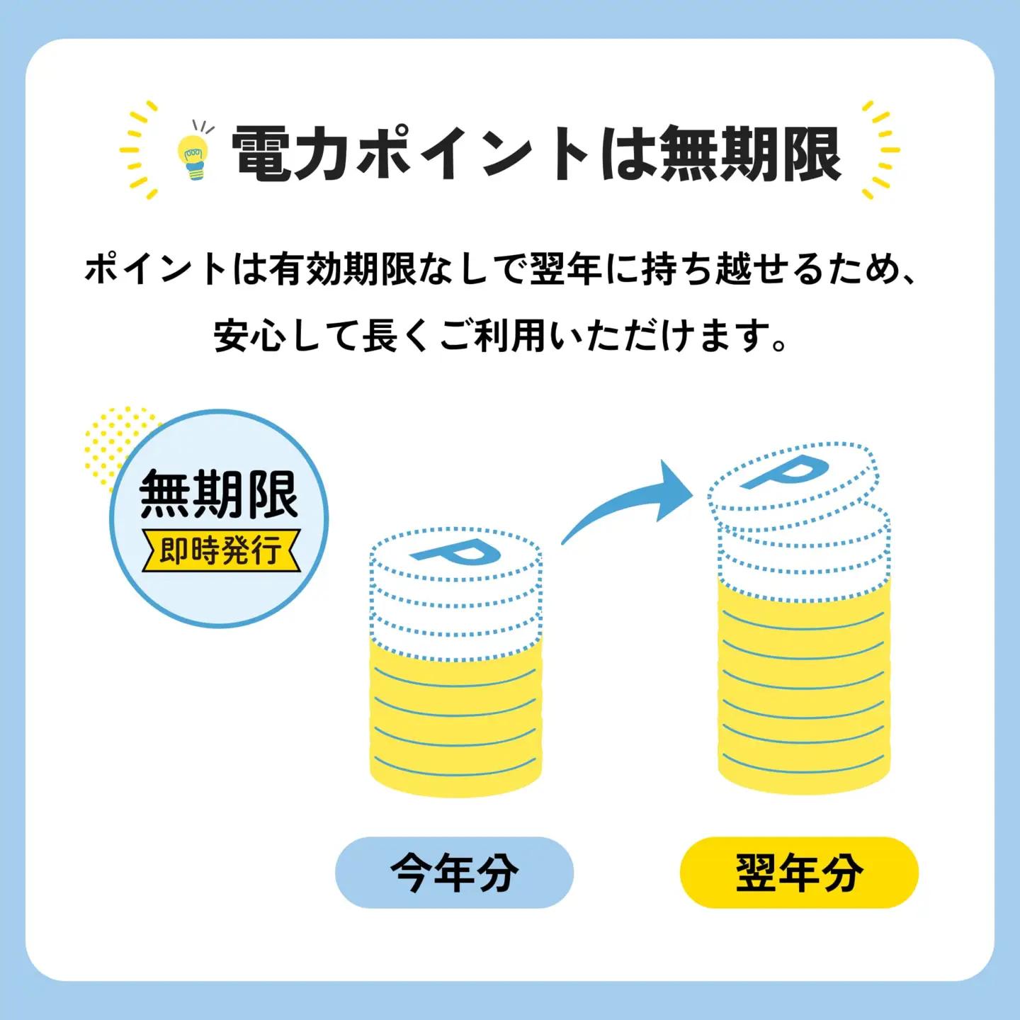【ふるなび電力ポイント】茨城県（県庁）電気代をふるさと納税で払える無期限ポイント