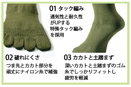 GUTS-MAN ストロング五本指ソックス(FS-01)3足組【Mサイズ(25-27cｍ)×ブラック】◇