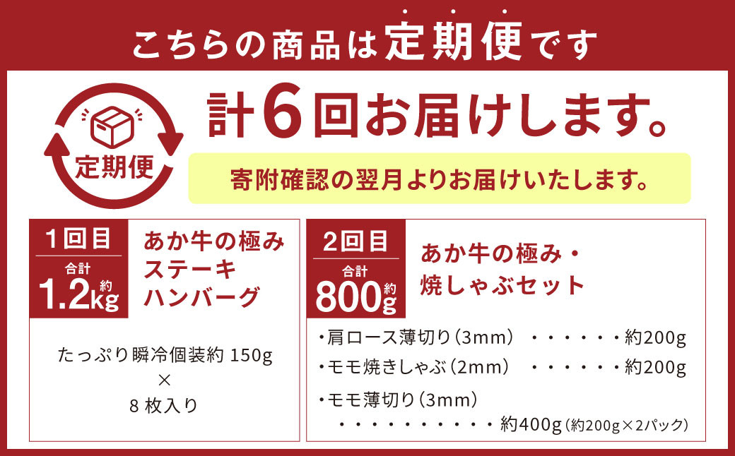 【エシカル和牛】あか牛の極み・食べ比べ定期便・6回セット