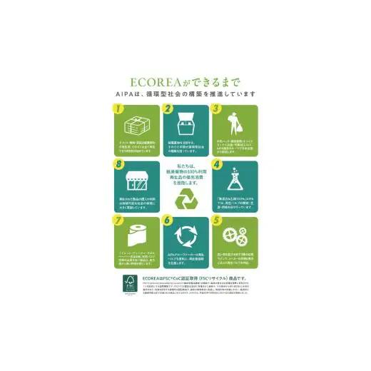 ECOREA 6R