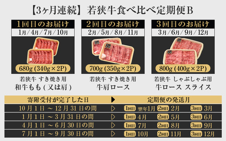 定期便 ≪3ケ月連続お届け≫ 定期便B 牛肉厳選 合計2.18kg A4等級以上かつBMS7以上の黒毛和牛「若狭牛」肉食べ比べ 冷凍 「但馬牛」系統 国産 福井県ブランド グルメ 高級牛肉 おかず 食