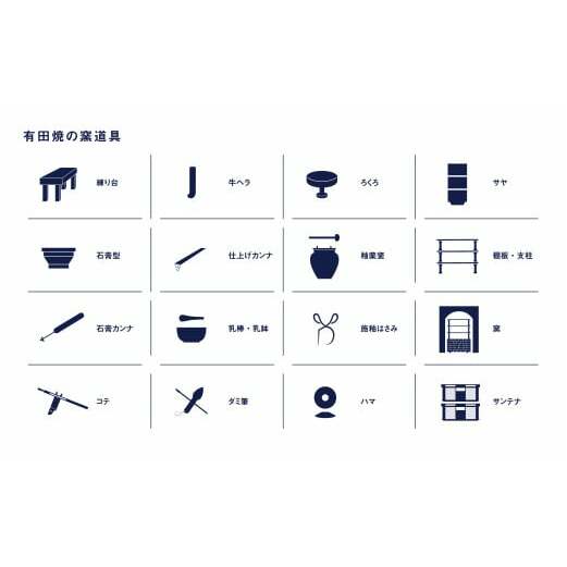 【有田の見どころを一皿に♪】ARITA ICON プレートペア 2枚セット【KIHARA】有田焼 かわいい 1616 シンプル 食器 皿 キハラ A25-498_イメージ4