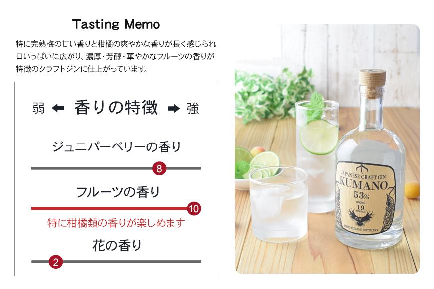 JAPANESE CRAFT GIN 熊野 クラフトジンとJAPAN MADE BLENDED MALT WHISKY 熊野