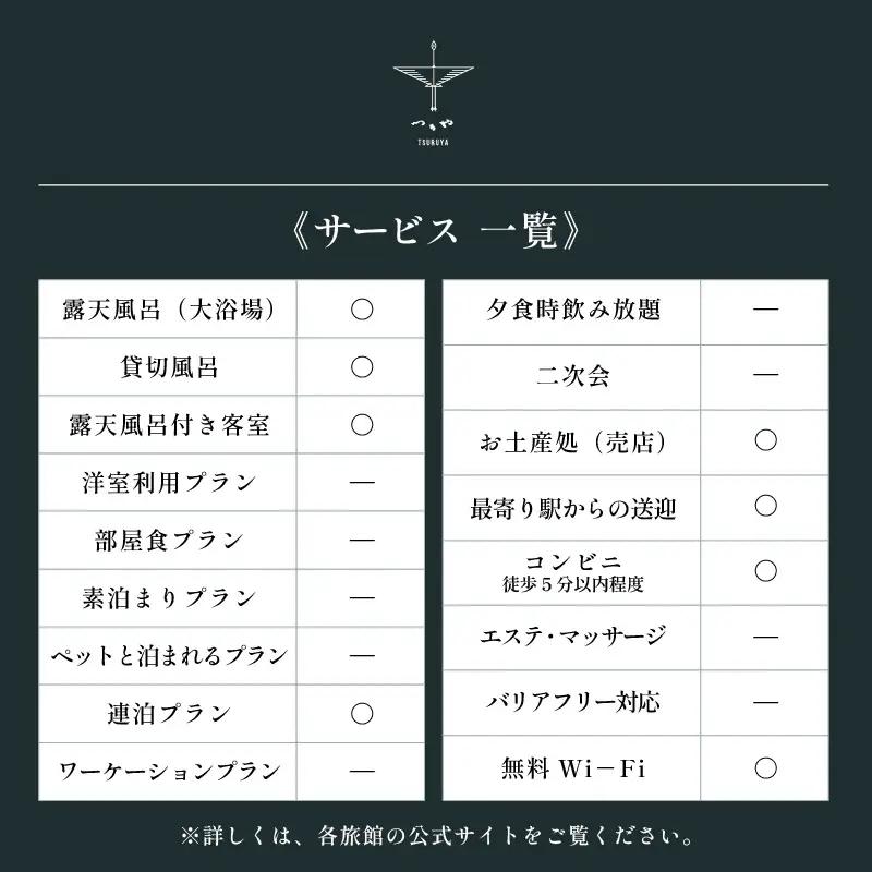 あわら温泉 宿泊利用券 6,000円分 ／ 宿泊券 利用券 旅館 ホテル チケット ペア 観光 旅行 源泉 大浴場 露天風呂 [aw013-b003]