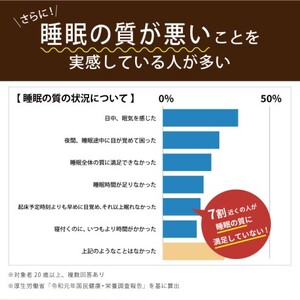 GABA 青汁 3個 セット 合計90袋 健康 ヘルシー 