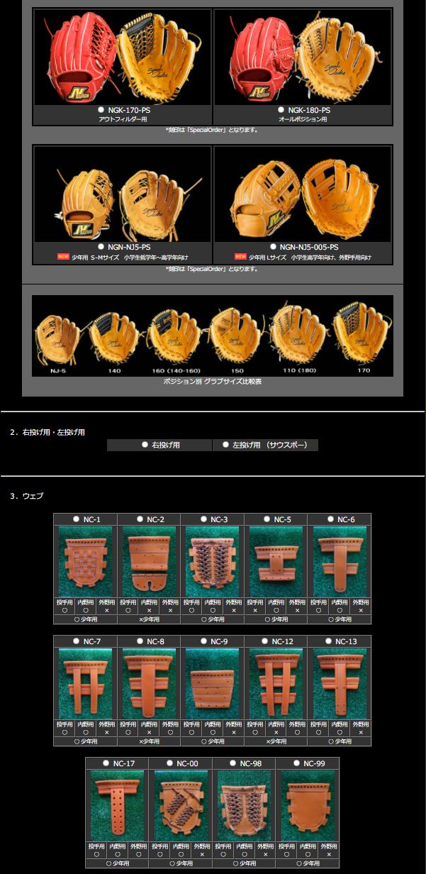 オーダーフォームイメージ