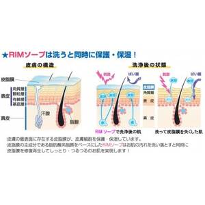 【RIMスキンケアセットA】RIMソープ(ハンディタイプ)+RIMエモール【1564855】