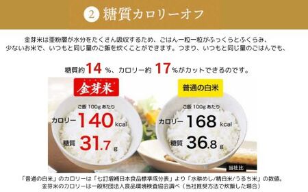 BG無洗米・金芽米にこまる 5kg ［令和5年産］ 計量カップ無し
