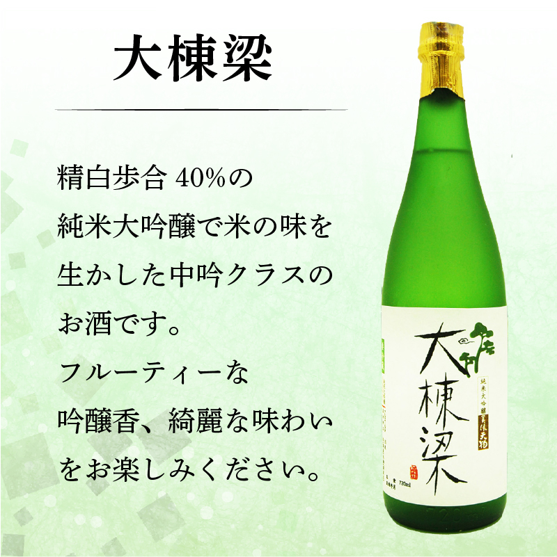 3-3　飛騨牛 しゃぶしゃぶ用ロース 1kg（500g×2） + 厳選日本酒720ml×3本【岐阜県 可児市 酒 日本酒 飲料 地酒 アルコール 手作り ギフト プレゼント お祝い 目録 肉 牛肉】